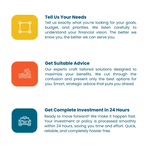 3step text